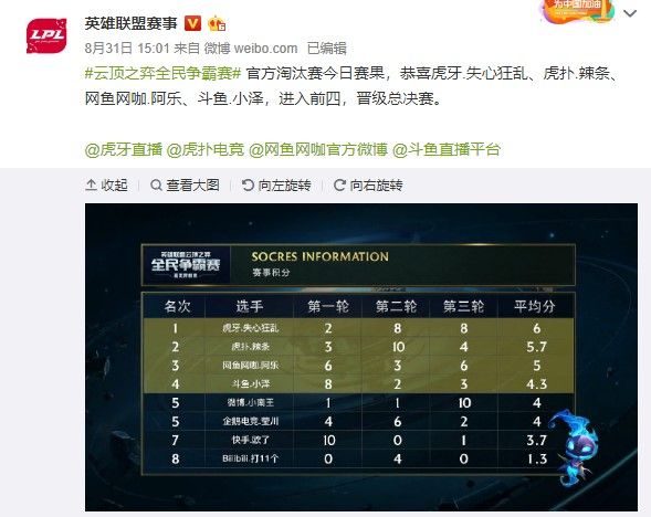 边路进攻