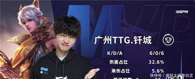 的表现有起 的表现有起