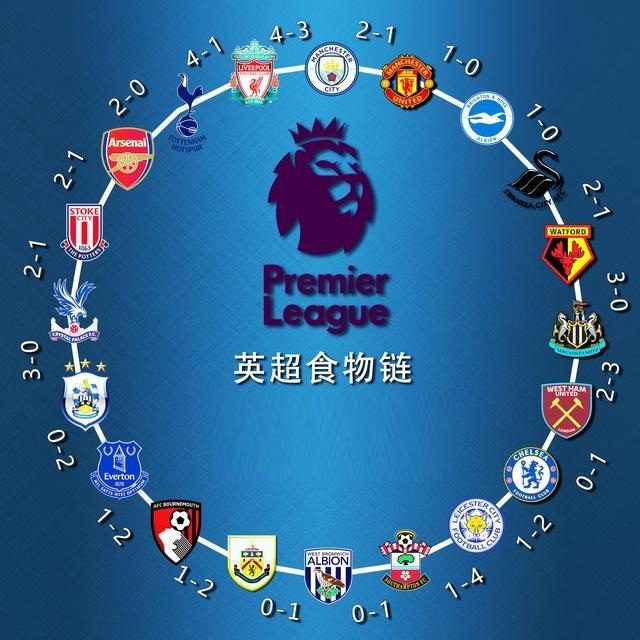 他的表现激 他的表现激